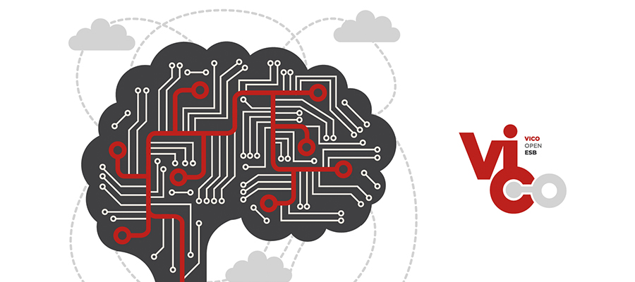 VICO OpenESB Enterprise: nueva versión mejorada de la plataforma de integración de sistemas empresariales.